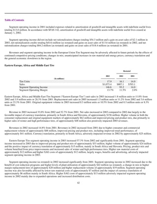 goodyear 10K Reports 2003