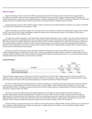 goodyear 10K Reports 2003