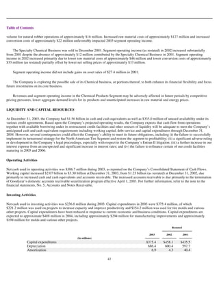 goodyear 10K Reports 2003