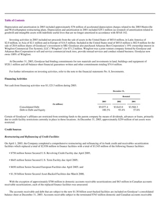 goodyear 10K Reports 2003