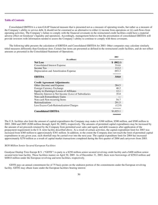 goodyear 10K Reports 2003