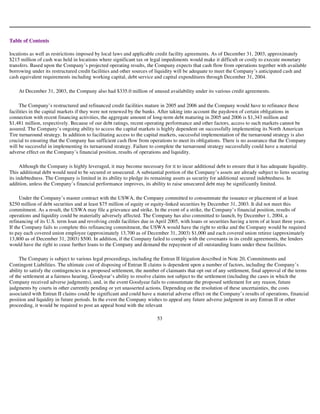 goodyear 10K Reports 2003