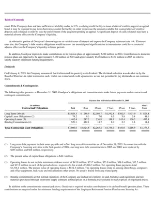 goodyear 10K Reports 2003