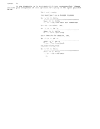 goodyear 10K Reports 2003