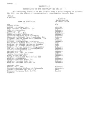 goodyear 10K Reports 2003