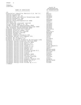 goodyear 10K Reports 2003