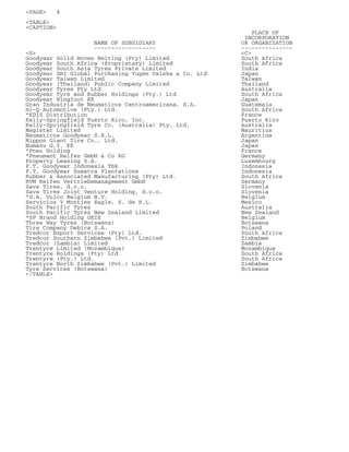 goodyear 10K Reports 2003