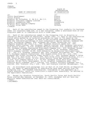 goodyear 10K Reports 2003