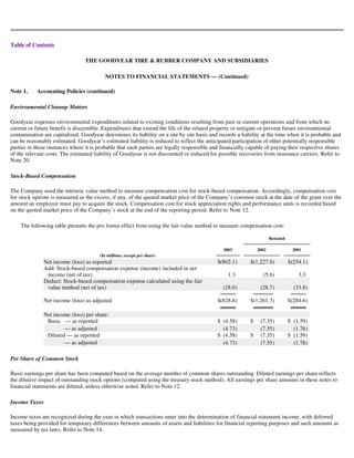 goodyear 10K Reports 2003