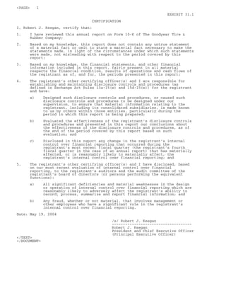 goodyear 10K Reports 2003