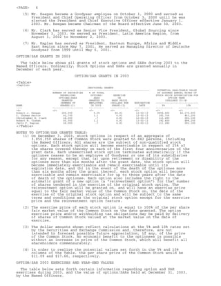 goodyear 10K Reports 2003