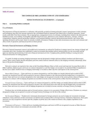 goodyear 10K Reports 2003