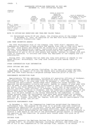 goodyear 10K Reports 2003