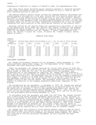 goodyear 10K Reports 2003