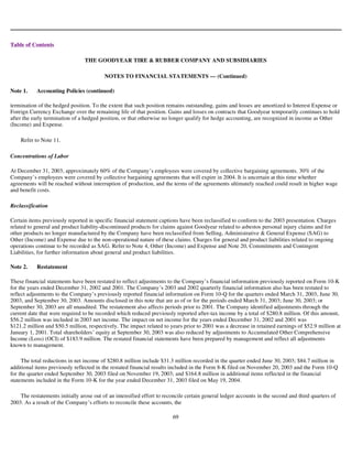 goodyear 10K Reports 2003