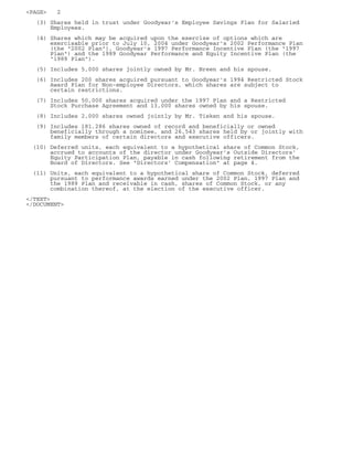 goodyear 10K Reports 2003