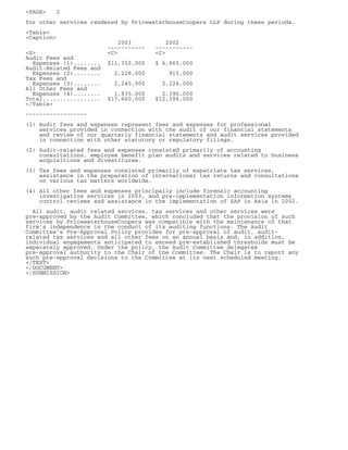 goodyear 10K Reports 2003