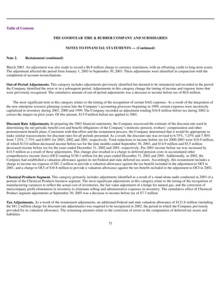 goodyear 10K Reports 2003