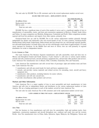 goodyear 10K Reports 2001