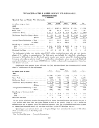 goodyear 10K Reports 2001