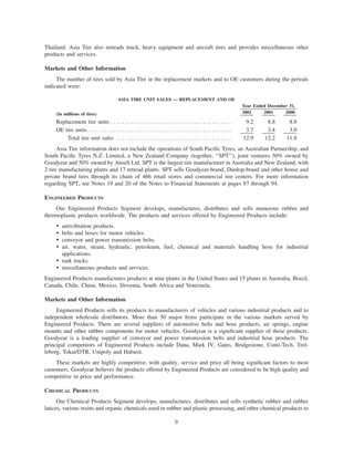 goodyear 10K Reports 2001