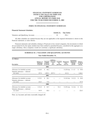goodyear 10K Reports 2001
