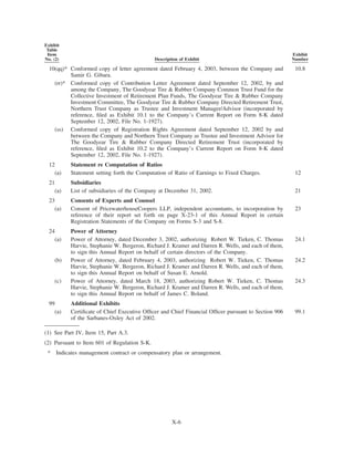 goodyear 10K Reports 2001