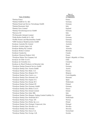 goodyear 10K Reports 2001