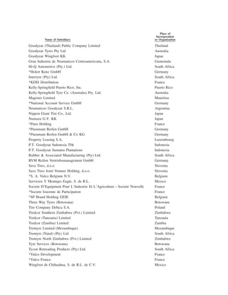 goodyear 10K Reports 2001