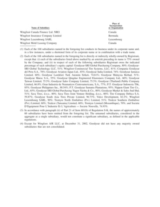 goodyear 10K Reports 2001