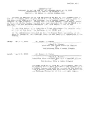 goodyear 10K Reports 2001