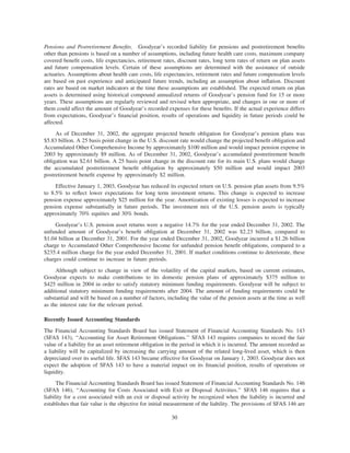 goodyear 10K Reports 2001