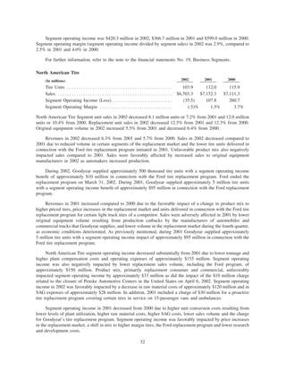 goodyear 10K Reports 2001
