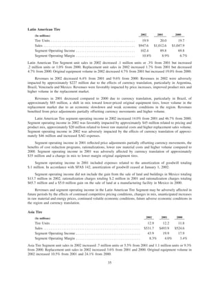 goodyear 10K Reports 2001