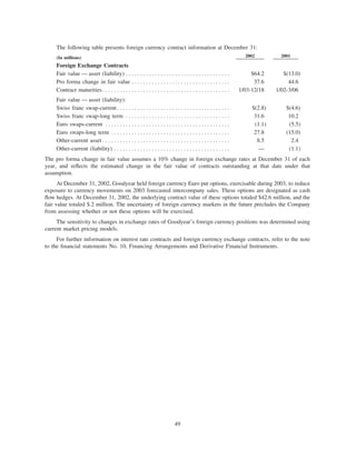 goodyear 10K Reports 2001