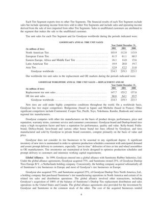 goodyear 10K Reports 2001