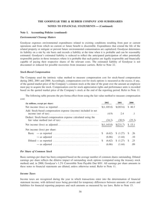 goodyear 10K Reports 2001