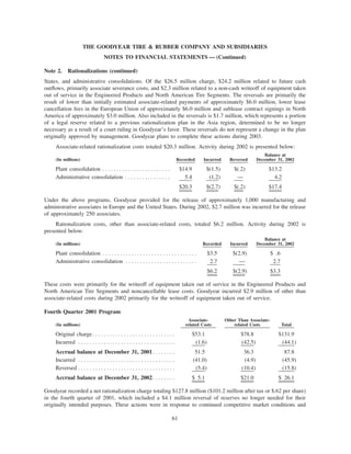 goodyear 10K Reports 2001