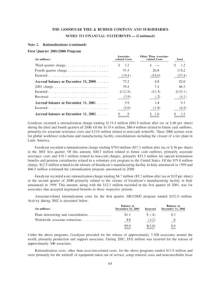 goodyear 10K Reports 2001