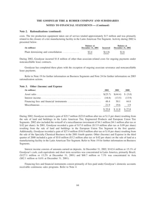 goodyear 10K Reports 2001