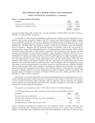 goodyear 10K Reports 2001