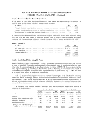 goodyear 10K Reports 2001