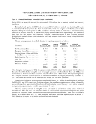 goodyear 10K Reports 2001