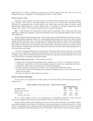 goodyear 10K Reports 2001