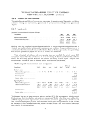 goodyear 10K Reports 2001