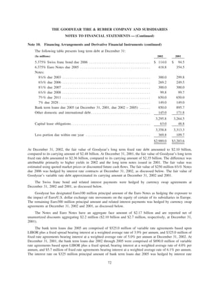 goodyear 10K Reports 2001