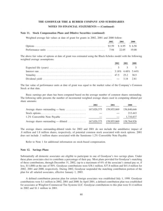 goodyear 10K Reports 2001