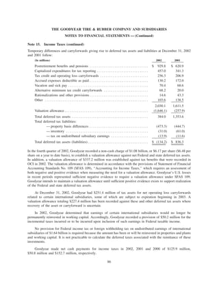 goodyear 10K Reports 2001