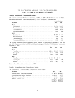 goodyear 10K Reports 2001