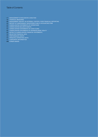 manpower annual reports 2008